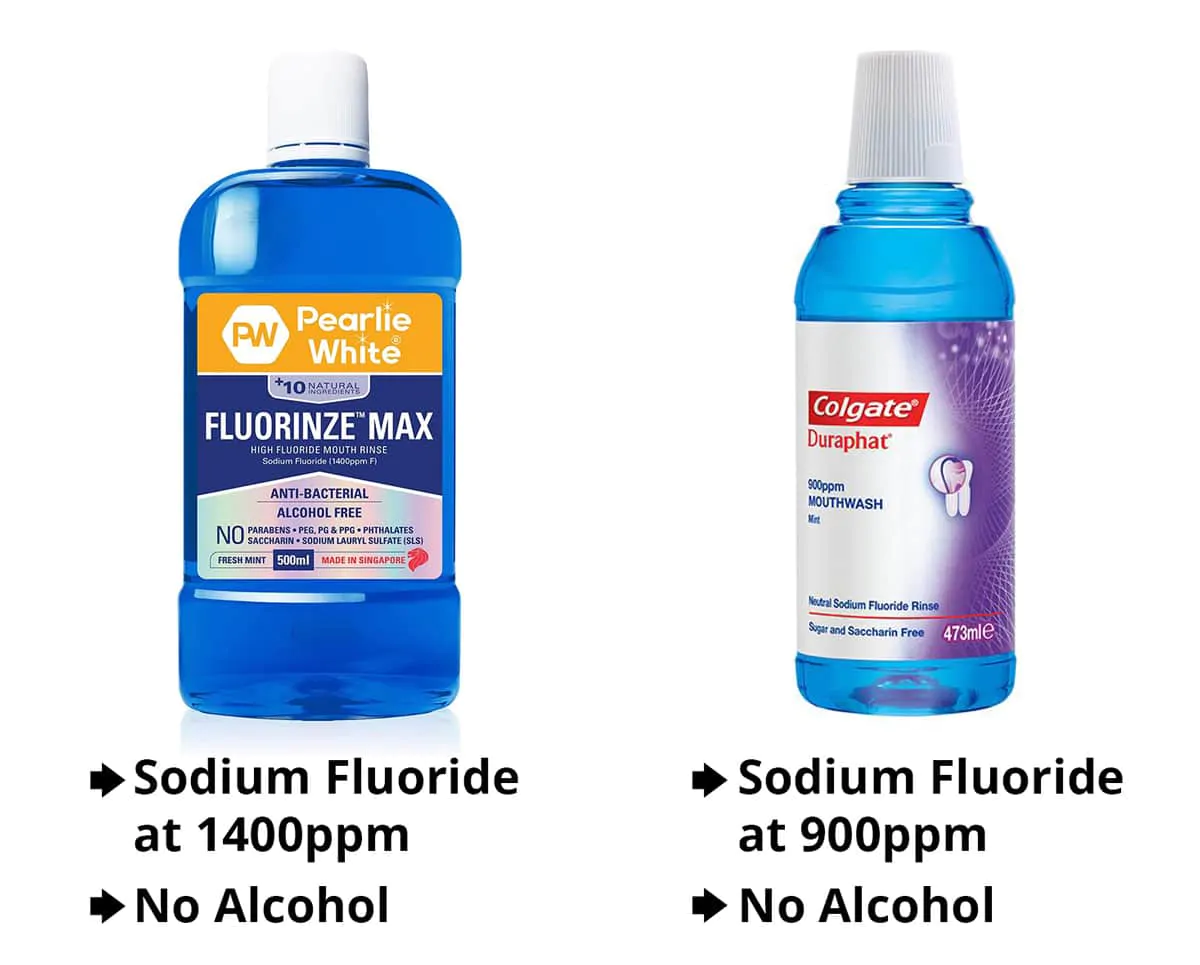 High fluoride mouth rinses