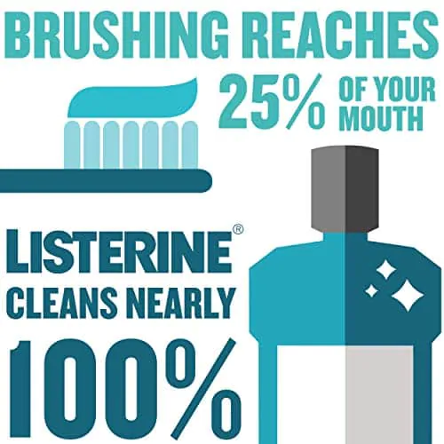 Misleading Mouth Rinse Ad